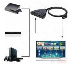 3 Port Kablolu Hdmi Switch Çoklayıcı Çoğaltıcı Splitter