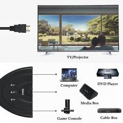 3 Port Kablolu Hdmi Switch Çoklayıcı Çoğaltıcı Splitter
