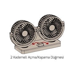 Carub Oto Vantilatör Çift Pervaneli Torpido Üstü 2 Kademeli 12 Volt