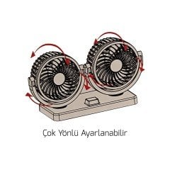 Carub Oto Vantilatör Çift Pervaneli Torpido Üstü 2 Kademeli 12 Volt