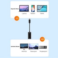 5147 4K Destekli Type-C to HDMI Görüntü Aktarım Adaptörü