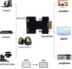 Ses Destekli Hdmi To Vga Monitör Çevirici Dönüştürücü Adaptör