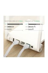 Cat7 Ethernet Rj45 Modem Internet Kablosu 10 Metre 10gbps 600mhz