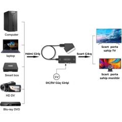 Hdmi To Scart 1080p Hd AV Video Çevirici Dönüştürücü Adaptör