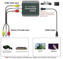 4379 Rca Av To Hdmi Çevirici 3RcA Dönüştürücü Adaptör 1080p.