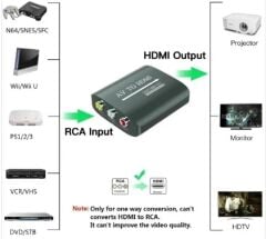 4379 Rca Av To Hdmi Çevirici 3RcA Dönüştürücü Adaptör 1080p.