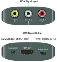 4379 Rca Av To Hdmi Çevirici 3RcA Dönüştürücü Adaptör 1080p.
