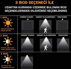Solar Güneş Enerjili Led Bahçe Aydınlatması 3 Modlu Hareket Sensörlü Duvar Lambası 122solarled