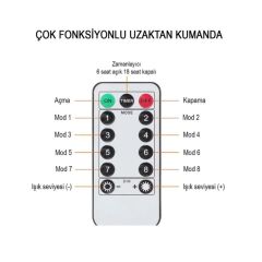 Kumandalı 8 Ayrı Moda Sahip 3 mx3 m 300 Cm X 300 cm Perde Led 10 Saçaklı Gün Işığı