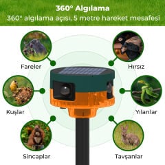 26947 SES Kayit Özelli̇kli̇ Solar 360 Derece Hareket Sensörlü Sesli̇ Hayvan Kovucu Alarm Cİhazi