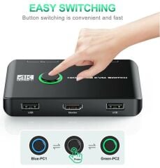 4K Hdmi Kvm Switch 2 Port Usb 2 PC Tek Kasa Klavye Mouse Kontrol Çoklayıcı