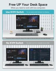 4K Hdmi Kvm Switch 2 Port Usb 2 PC Tek Kasa Klavye Mouse Kontrol Çoklayıcı