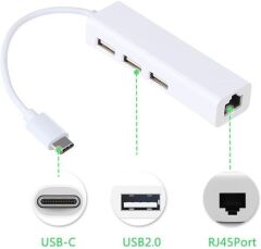 4693 Usb 3.1 Type C Hub Ethernet Çevirici Çoklayıcı Dönüştürücü Adaptör