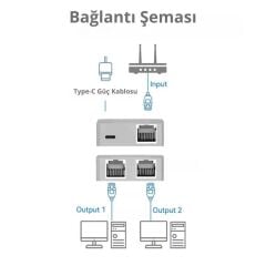 602 RJ45 Ethernet Splitter 1 Giriş 2 Çıkış Gigabit 1000Mbps Çevirici Çoklayıcı