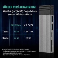 6085 Usb Type C M.2 Ssd Pcie Kutusu 5in1 Hub Nvme Sata Ngff Sd Kart Okuyucu Hard Disk Okuma