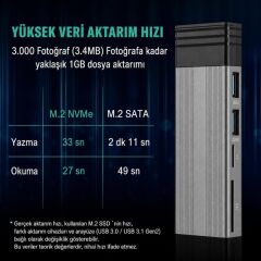 6085 Usb Type C M.2 Ssd Pcie Kutusu 5in1 Hub Nvme Sata Ngff Sd Kart Okuyucu Hard Disk Okuma