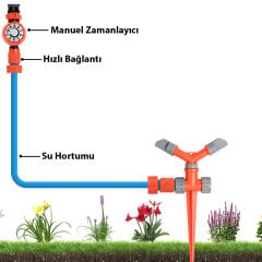 Mekani̇k Bahçe Musluk Sulama Zamanlayicisi 120 Daki̇ka Hassas Ayarli Manuel Kontrol