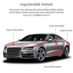 Araç İçi̇ Dişi U Ti̇pi̇ Geçmeli̇ 4 Metre Koruyucu Çita