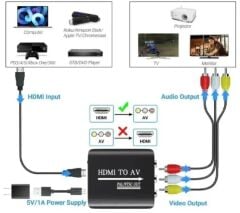 4334 Hdmi To Av Rca Tos Çevirici Dönüştürücü Adaptör