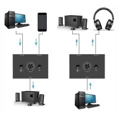 6077 Ses Kulaklık Hoparlör 2 Port Aux Switch Çoklayıcı Çevirici 3.5mm Stereo Audio Seçici.