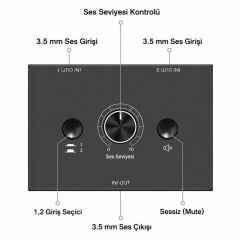 6077 Ses Kulaklık Hoparlör 2 Port Aux Switch Çoklayıcı Çevirici 3.5mm Stereo Audio Seçici.