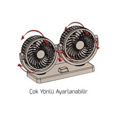 Carub Oto Vantilatör Çift Pervaneli Torpido Üstü 2 Kademeli 12 Volt