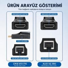 Hdmi Extender 60 Metre Cat5e Cat6 Ethernet Kablo Uzatma Uzatıcı Aparatı Adaptör