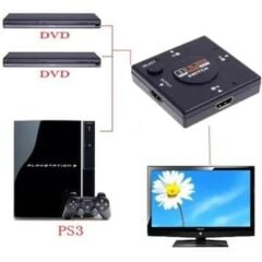 4285 Hdmi Çoklayıcı Switch 3 Port Çoğaltıcı Splitter