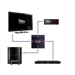 4285 Hdmi Çoklayıcı Switch 3 Port Çoğaltıcı Splitter