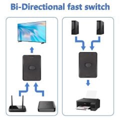 4559 2 Port Usb 2.0 To KVM Switch Çoklu Pc Kasa Çoklayıcı Hub Anahtar