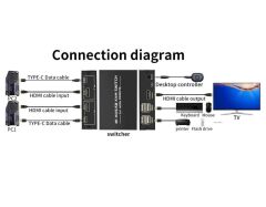 4306 Hdmi Kvm Switch 2 Port Usb Type C 2 PC Tek Kasa Klavye Mouse Kontrol Çoklayıcı