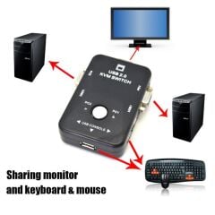 4509 2 Port USB to KVM Switch Çoklu Pc Kasa Çoklayıcı