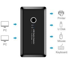 4685 Usb 4 port Hub 2 Kasa Pc Bilgisayar Kvm Switch Splitter Çoklayıcı