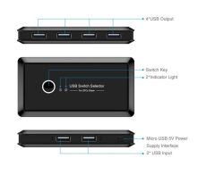 4685 Usb 4 port Hub 2 Kasa Pc Bilgisayar Kvm Switch Splitter Çoklayıcı
